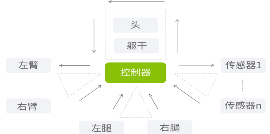 苯的检测方法与原理及持久性执行策略探讨，迅速执行计划设计_mShop18.84.46