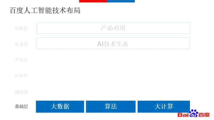 人工智能专业就业去向与可靠计划策略执行的探索——限量版36.12.29，最新解答方案_UHD33.45.26