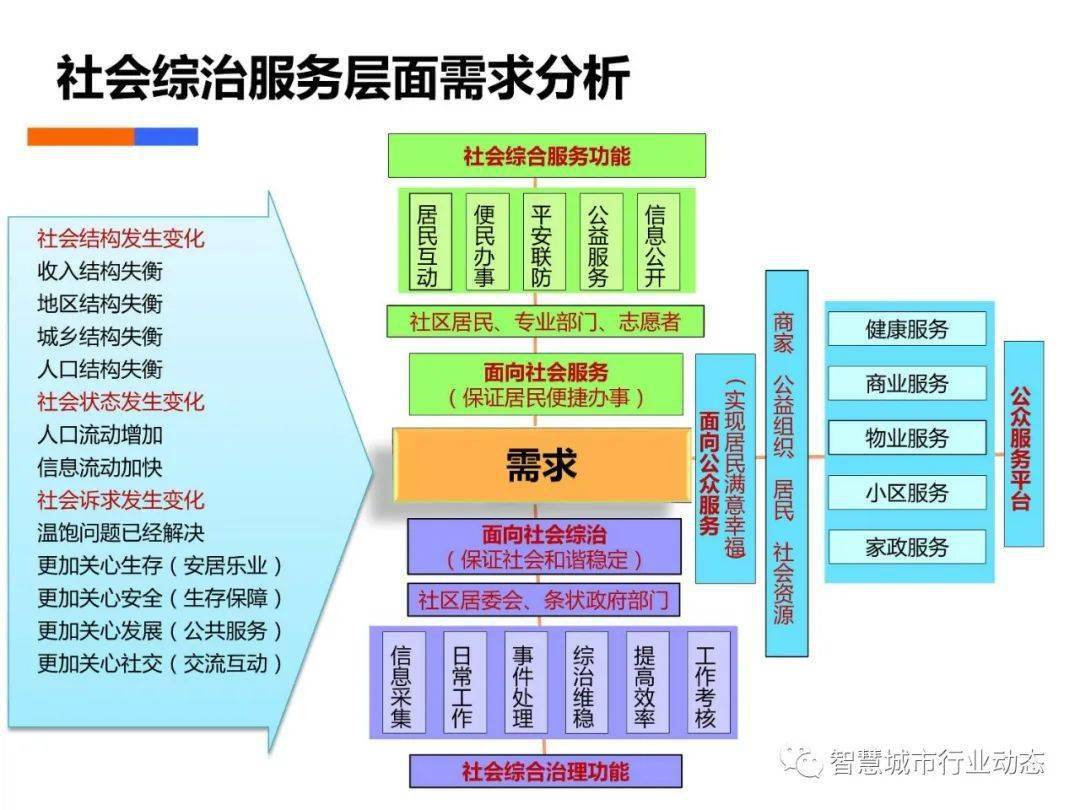 纯水机设备全面应用分析数据，迅速执行计划设计_mShop18.84.46