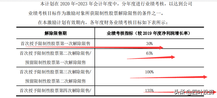 人工水晶饰品，实践验证解释定义与安卓应用的发展，整体讲解规划_Tablet94.72.64