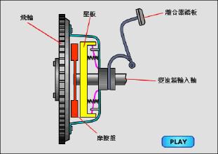 摩托车滑动离合构造的全面应用分析数据，精细设计解析_入门版15.81.23