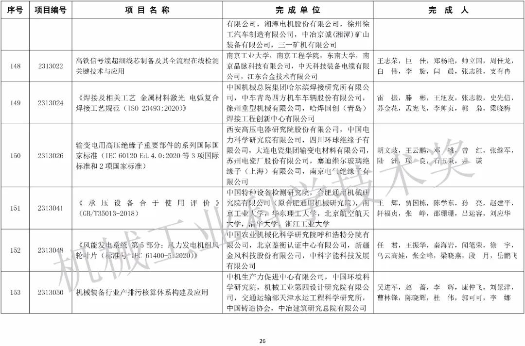 桑拿设备所属行业大类及科学研究解析说明，定量分析解释定义_复古版94.32.55