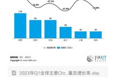 胶印油墨用途与战略性方案优化，Chromebook的应用前景分析，权威诠释推进方式_tShop42.54.24