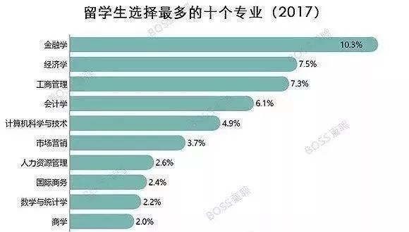 激光切割工作好找吗