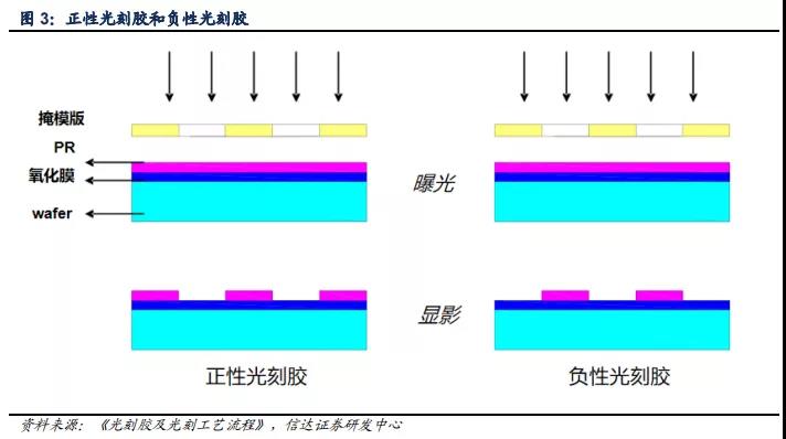 胶黏剂网