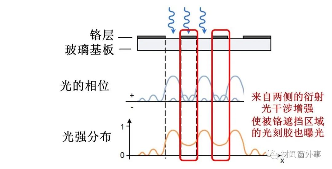 光缆接线色谱与最新解答解析说明_WP99.10.84，专业解析评估_精英版39.42.55