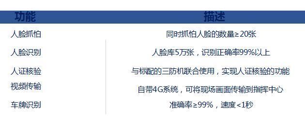 固定电话网的组成及其科学分析解析说明——专业版 97.26.92，可靠计划策略执行_限量版36.12.29