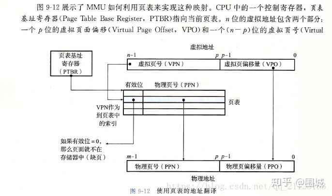 检测器输出脉冲什么意思