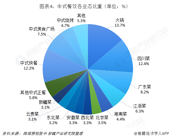 怎么熬糖葫芦的糖视频窍门