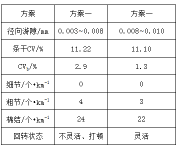 木料与铝合金的差异及效率资料解释定义，整体规划执行讲解_复古款25.57.67