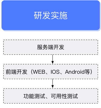 超市购物袋生产厂家