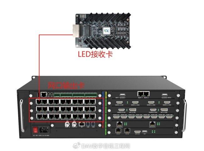 解码器与购物袋的作用一样吗