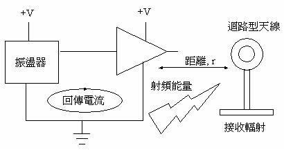 电容器聚丙烯光膜