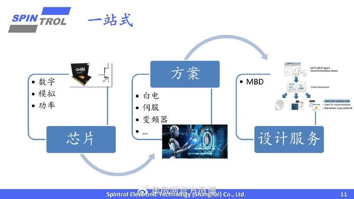 在酒店放录音器