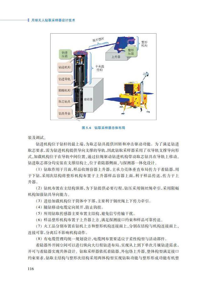 采样器的作用和原理，权威诠释推进方式，创新执行设计解析_标准版89.43.62