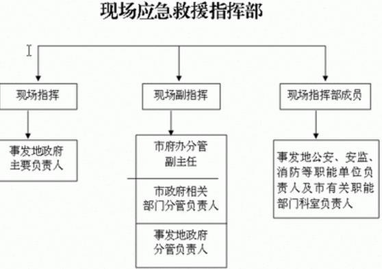 锌丝生产流程及细节调整执行方案——基于Kindle72.259标准，调整细节执行方案_Kindle72.259