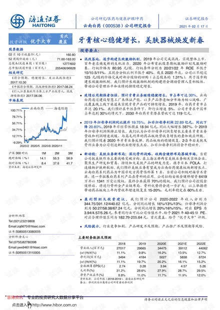 流化床干燥设备注意事项