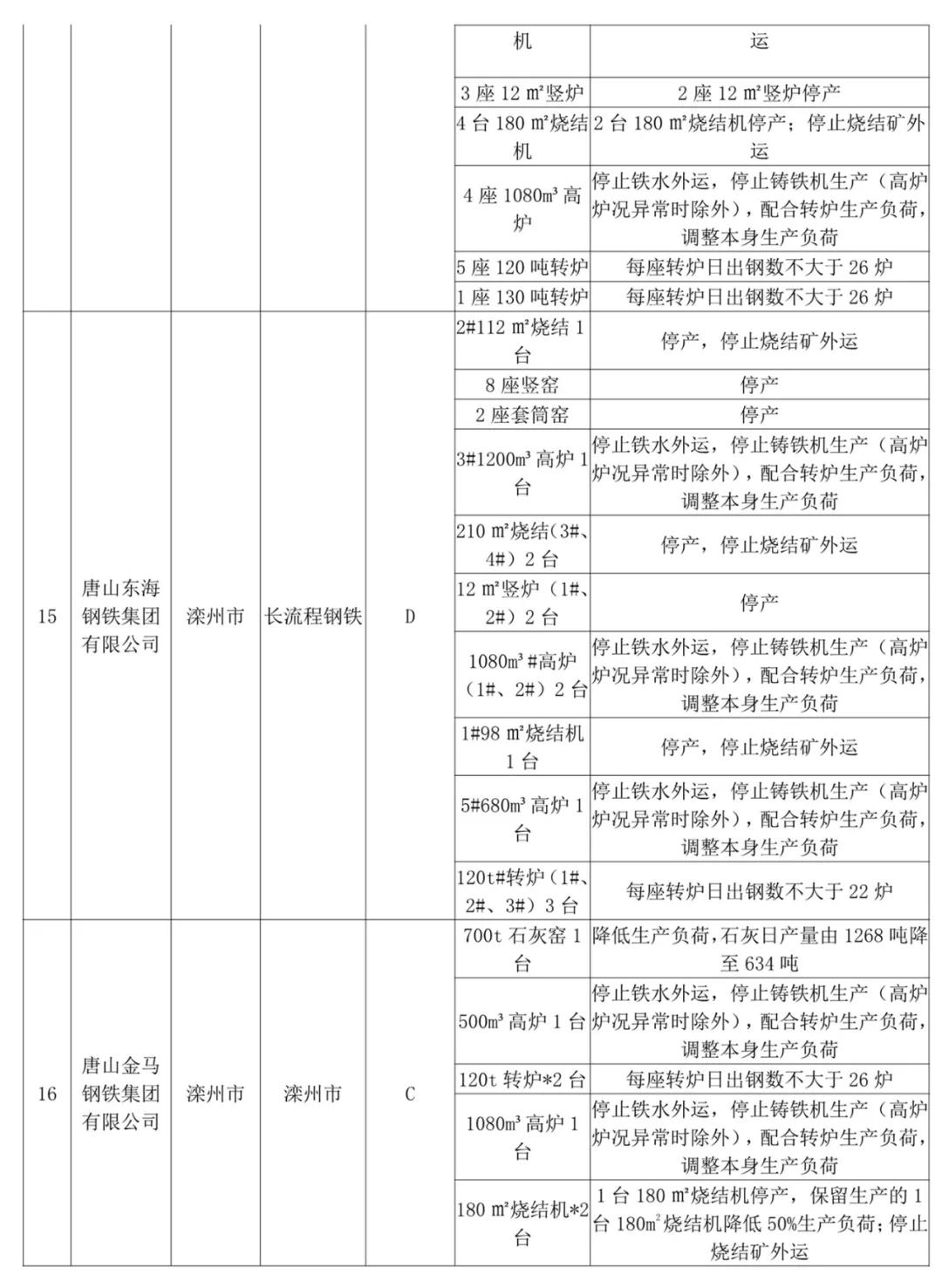 推土机检查表与快捷方案问题解决——以Tizen环境为例，专业解析评估_suite36.135