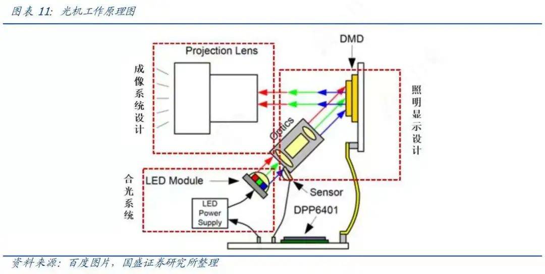 粒度仪与量热仪对室温的要求是