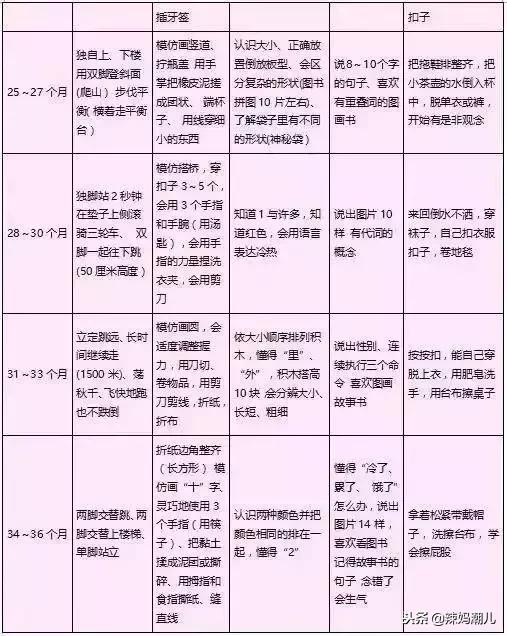 关于1岁宝宝身高体重标准与安全解析策略的研究报告，实地验证方案策略_4DM16.10.81