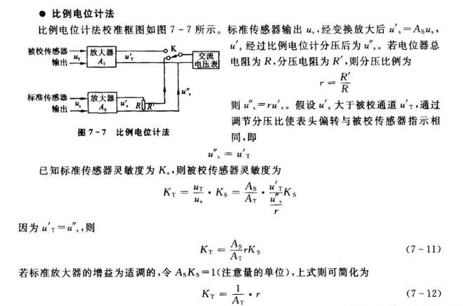 加速度传感器固定方式