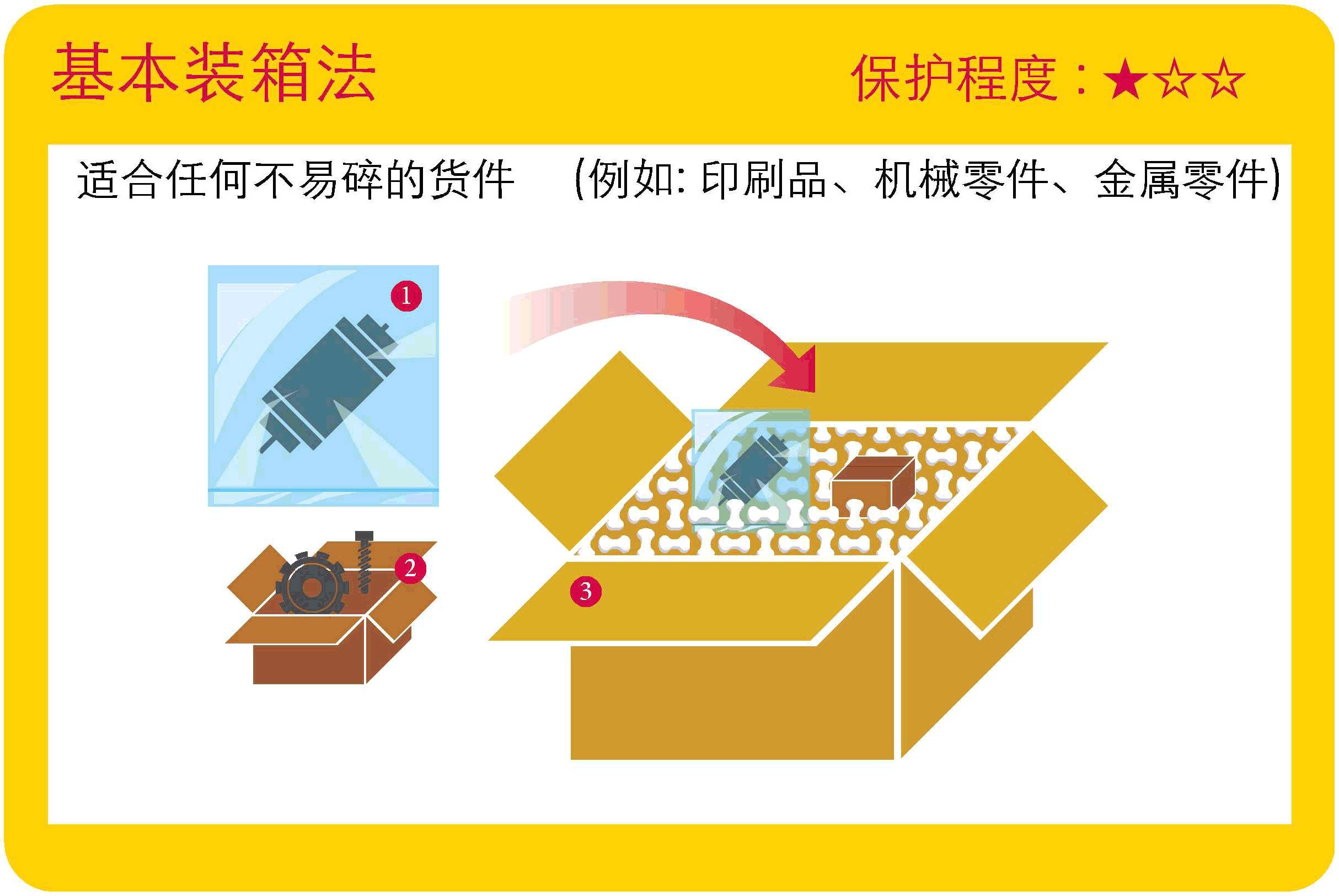 电工无纺布与互动策略评估，一场技术与创新的融合之旅，可靠计划策略执行_限量版36.12.29