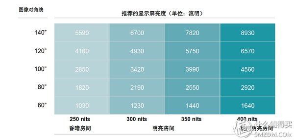 再生料能否代替级配碎石