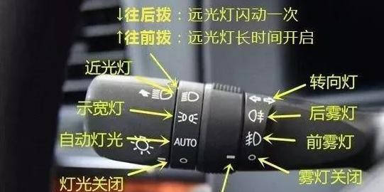 离合器盖是什么