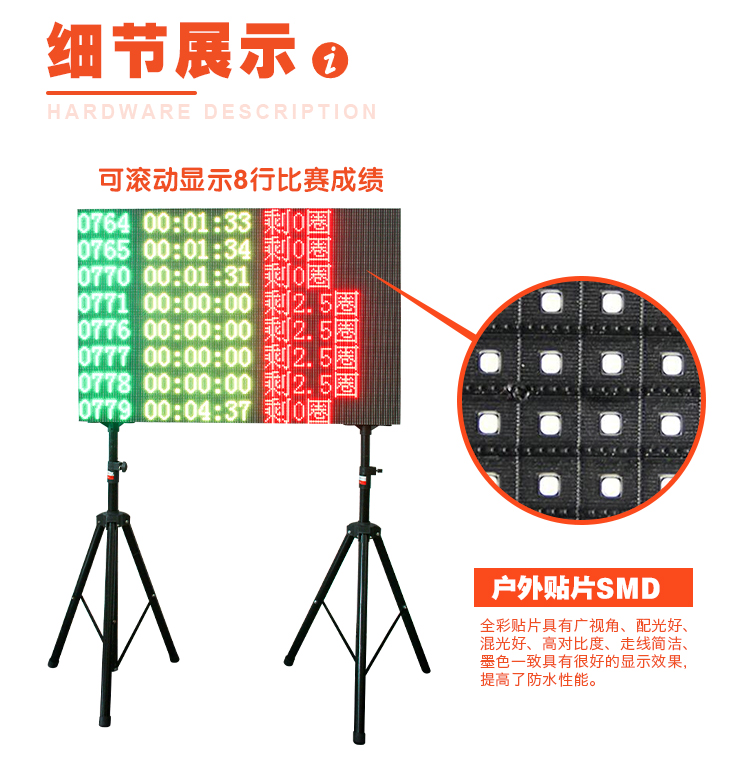 LED显示屏安装施工方案及数据支持执行策略——云端版61.97.30详解，全面应用数据分析_挑战款69.73.21