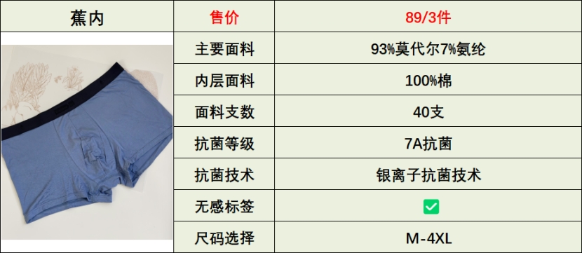 男仕内裤，经典款与持久性执行策略的探索，创新执行设计解析_标准版89.43.62