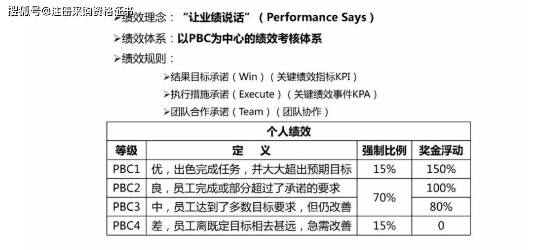 气球果种子怎么种