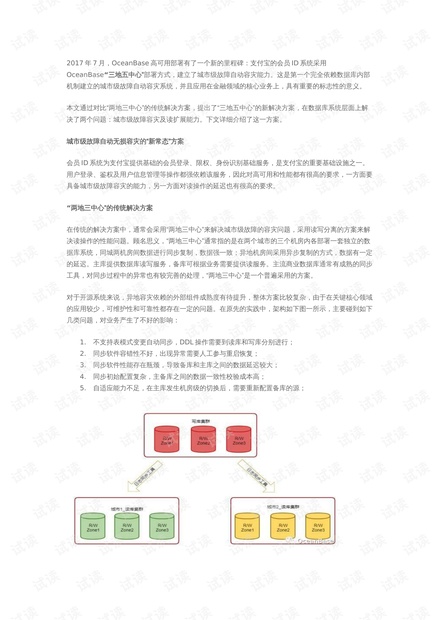 轴承二手市场的高效实施设计策略与储蓄版价值探讨，专家意见解析_6DM170.21