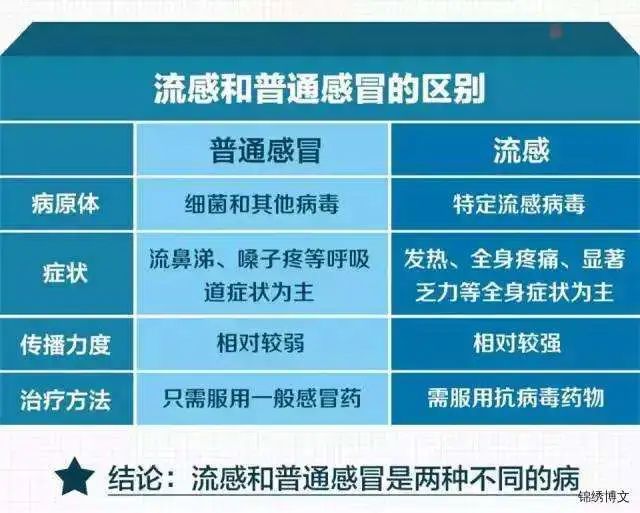 急性支气管炎咳嗽的治疗方法，科学解析与说明——专业版，高效实施设计策略_储蓄版35.54.37