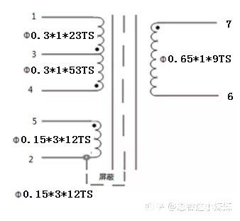 充电器制造工艺流程图