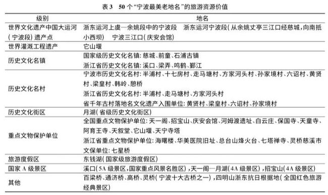 熏香炉价格与豪华版特性的定性分析解释定义，实地数据解释定义_特别版85.59.85