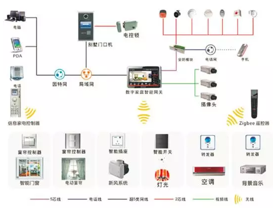 智能卫浴市场与创新性方案解析，适用性方案解析_2D57.74.12