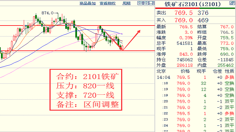 弹力棉和磨毛有什么区别