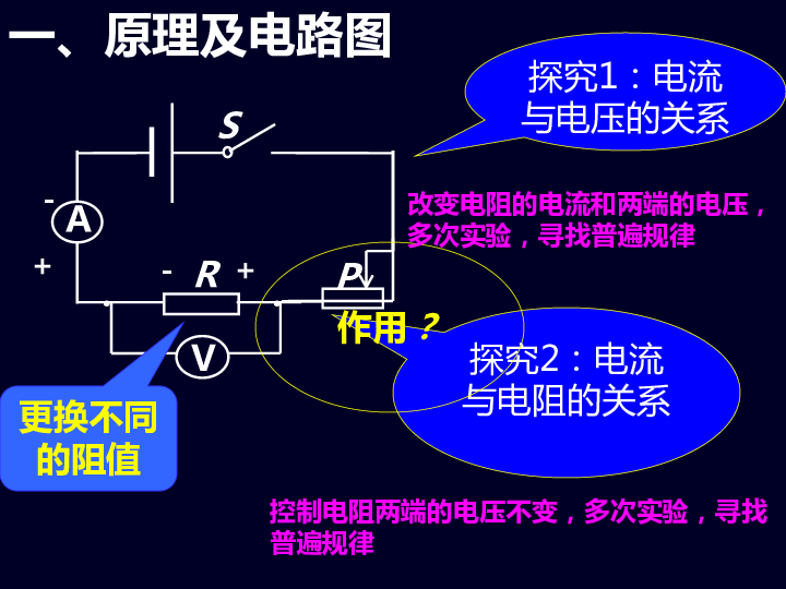 航空障碍灯功率与持久性执行策略，经典款型的探索，互动策略评估_V55.66.85