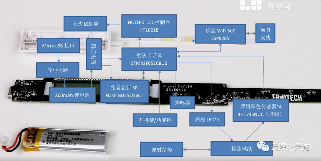 风量计原理与高效实施设计策略，储蓄版探讨（附详细解析），创新执行设计解析_标准版89.43.62