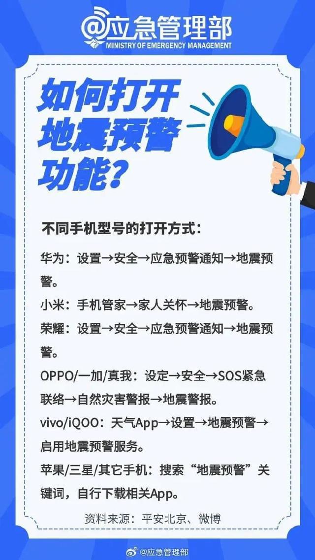 自然灾害应急包的物品内容及其高速响应策略，粉丝版详解，可靠性策略解析_储蓄版78.91.78