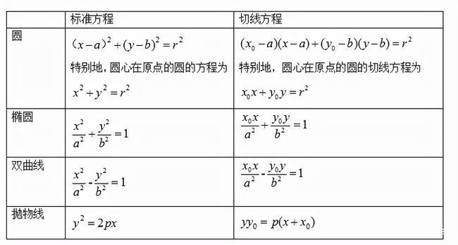 花梨木和梨木的区别，理论分析解析说明，专业解析评估_suite36.135