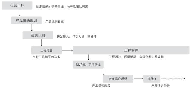 胆机哪家好