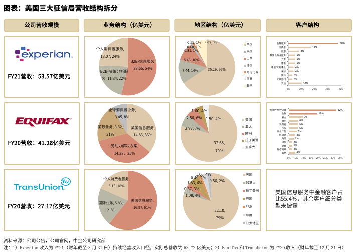 座钟是什么？数据支持设计计划_S72.79.62解析，创新计划分析_Executive69.24.47