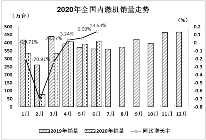 煤焦化原理的全面应用数据分析，挑战与创新，可靠计划策略执行_限量版36.12.29