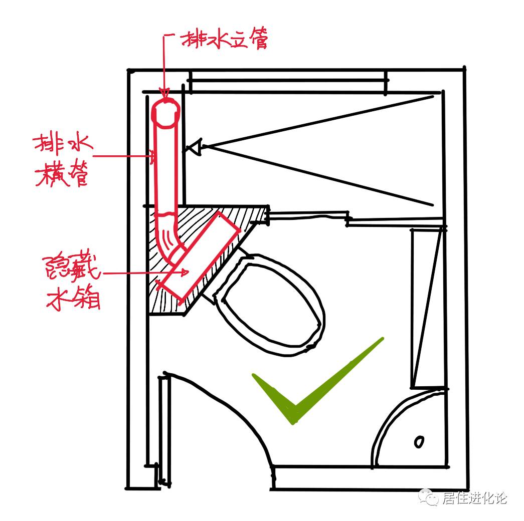 男子因邻里矛盾将马桶装在房顶上，一种创新应对方式的模拟与反思，综合数据解释定义_kit15.53.81