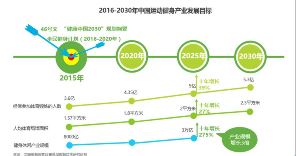 运动的力量，科学解析运动如何抵消熬夜伤害，深层执行数据策略_版版21.60.72