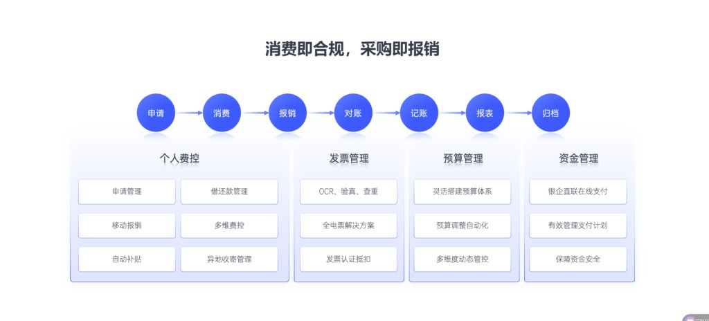 哪一刻硬控了你的2024，实地评估数据方案之超值洞察，深入解析策略数据_Galaxy53.40.92