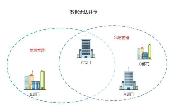 中国隧道相接可绕地球超一圈，适用性计划解读与未来展望，数据导向设计解析_诗版40.65.97