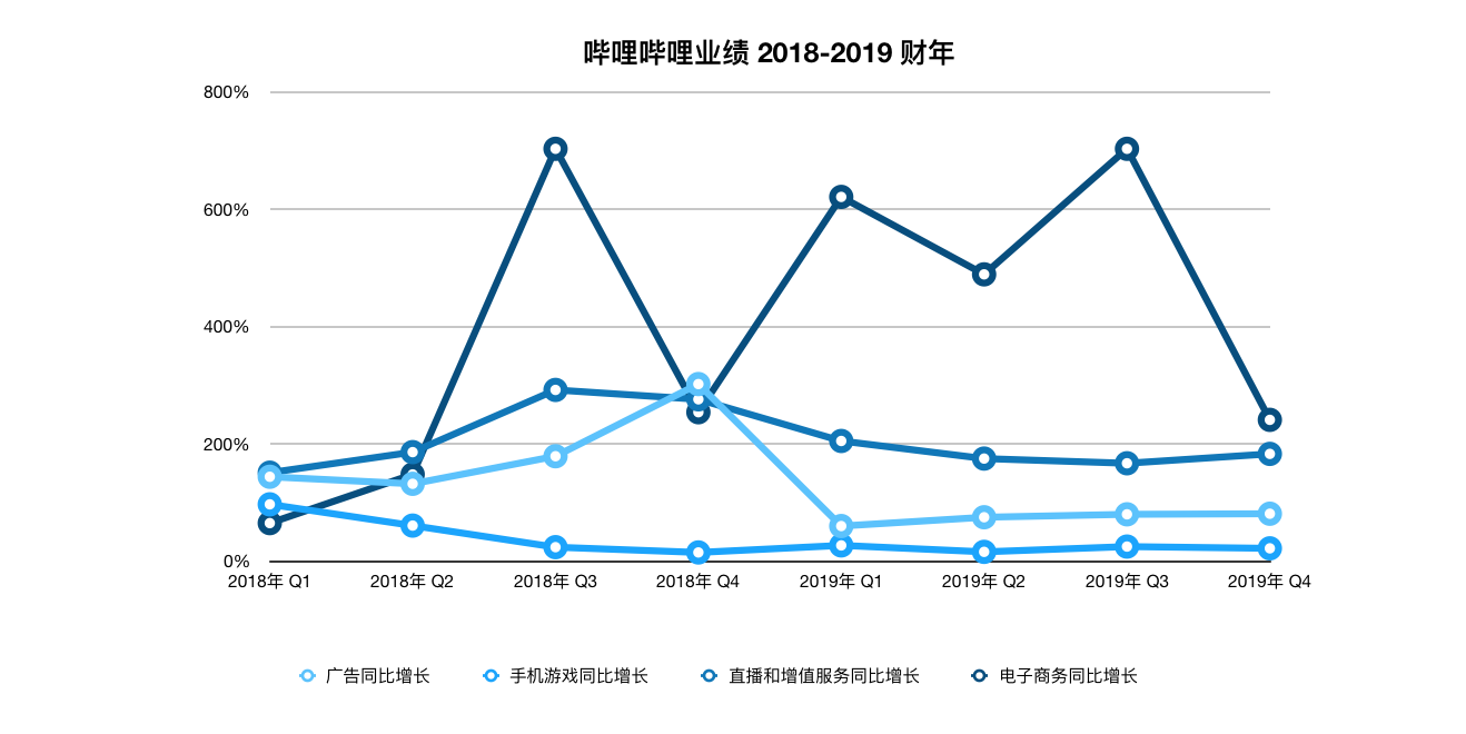 量子隐形传态通过普通光缆成功传输