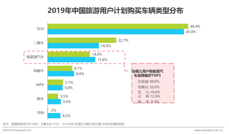 多家中企重新进军印度